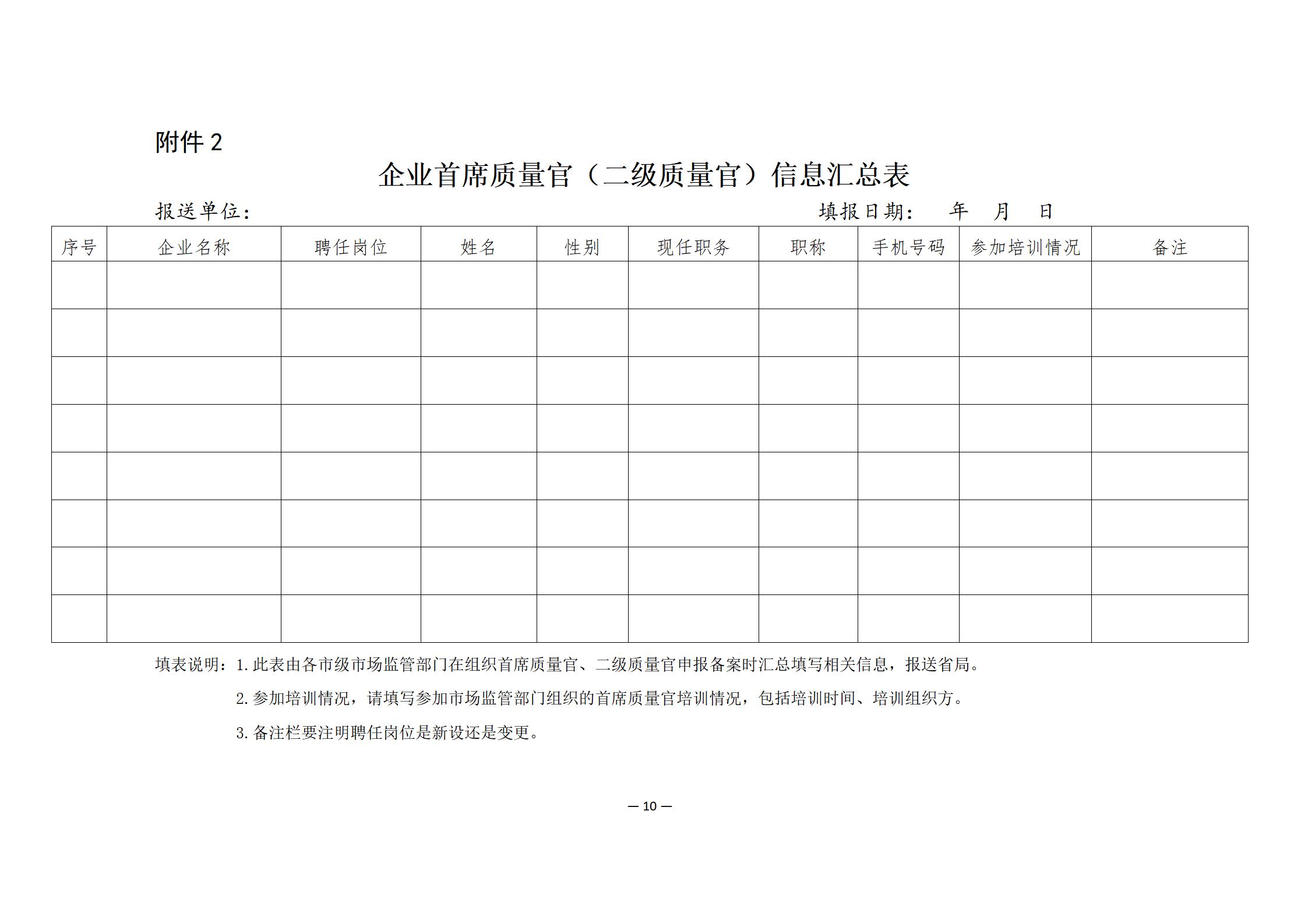 3辽宁省企业首席质量官制度实施方案(1)_10.jpg